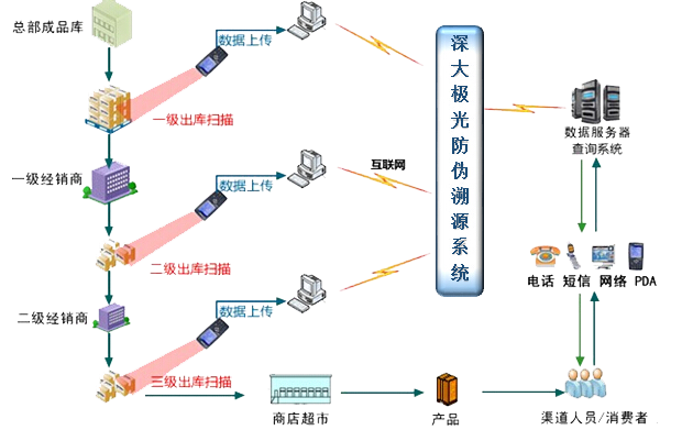 方案6.png