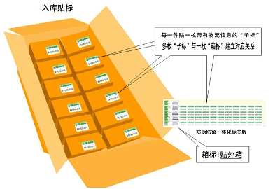 防伪1.jpg